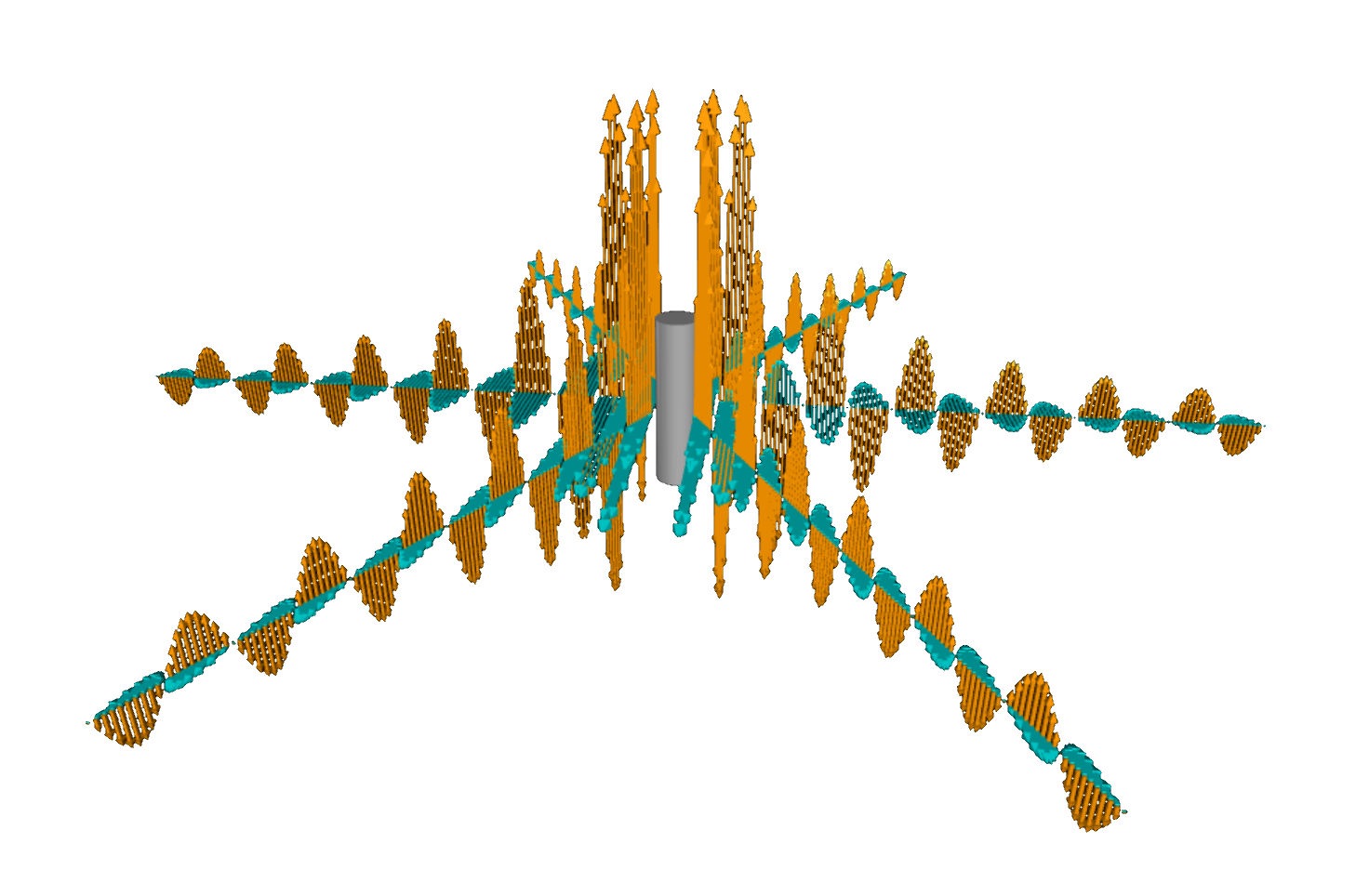 Waves emanating from an antenna