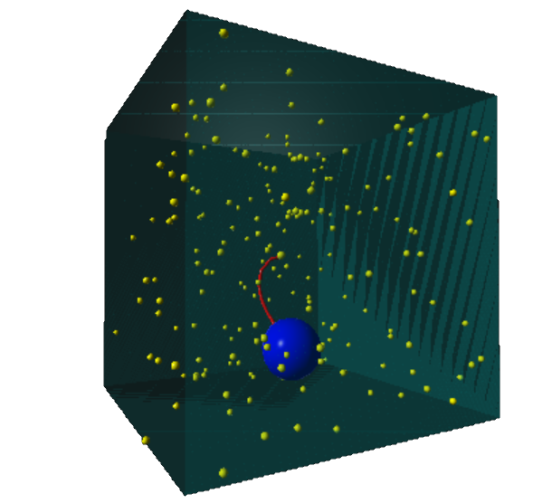 Brownian motion