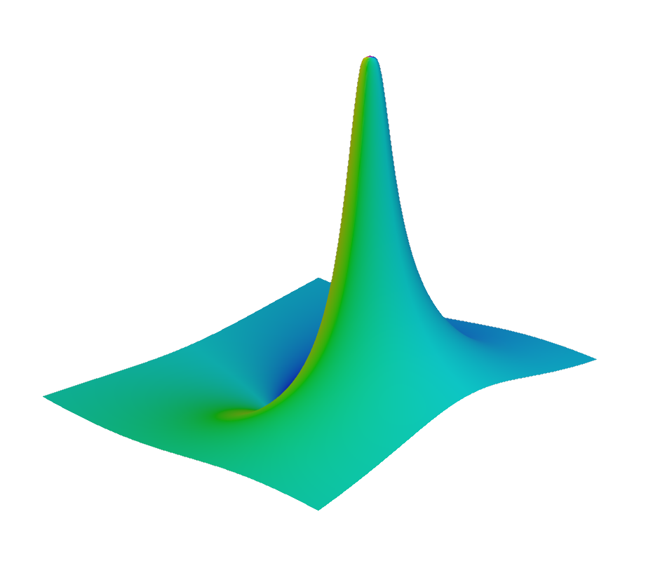Complex surfaces