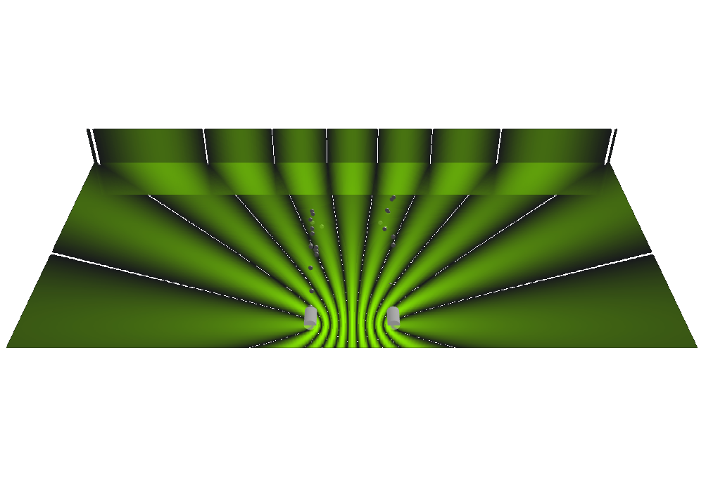 Double slit experiment