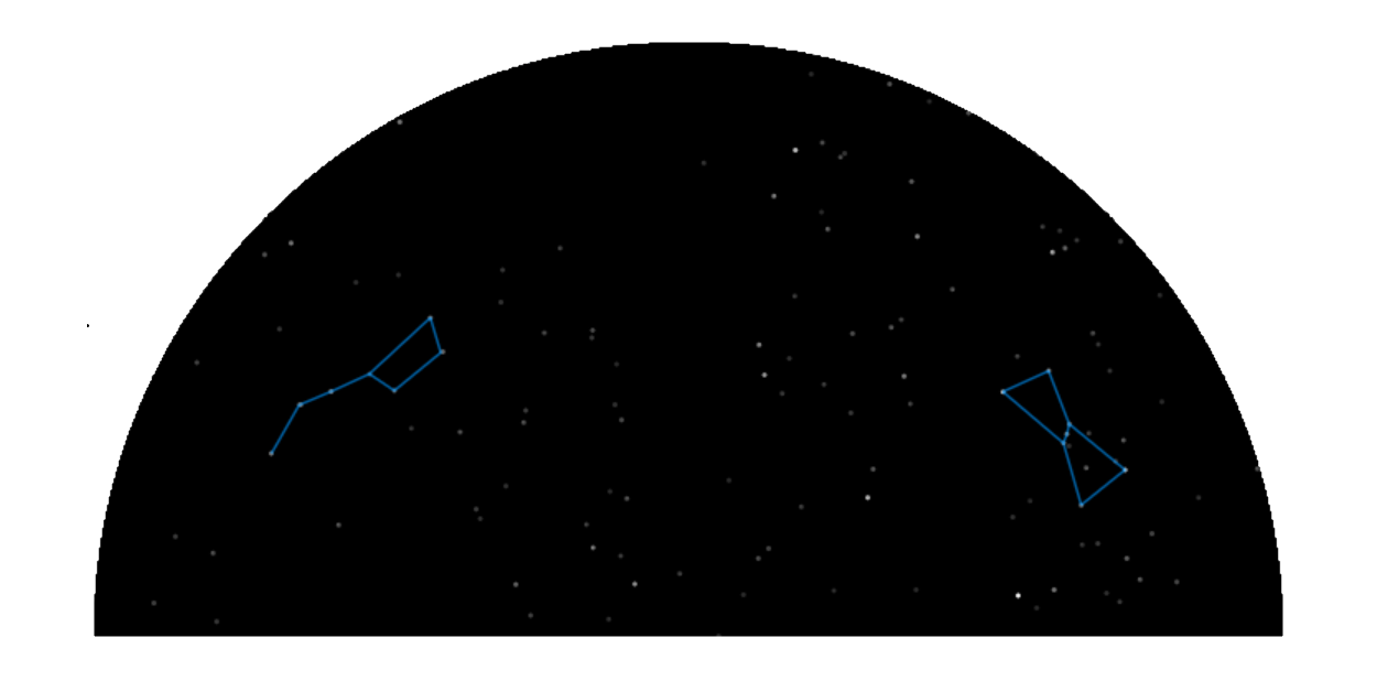 Night sky projection