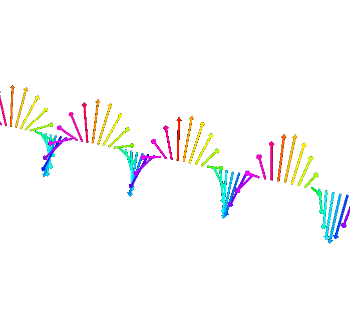 Complex plane wave
