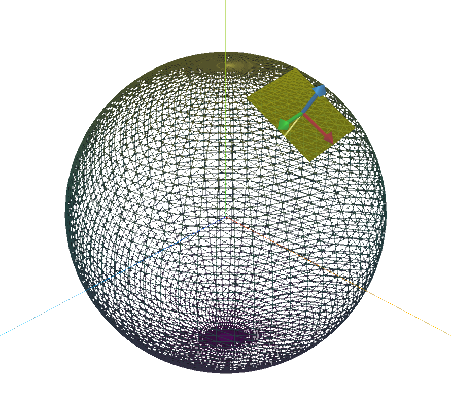 Polar coordinates