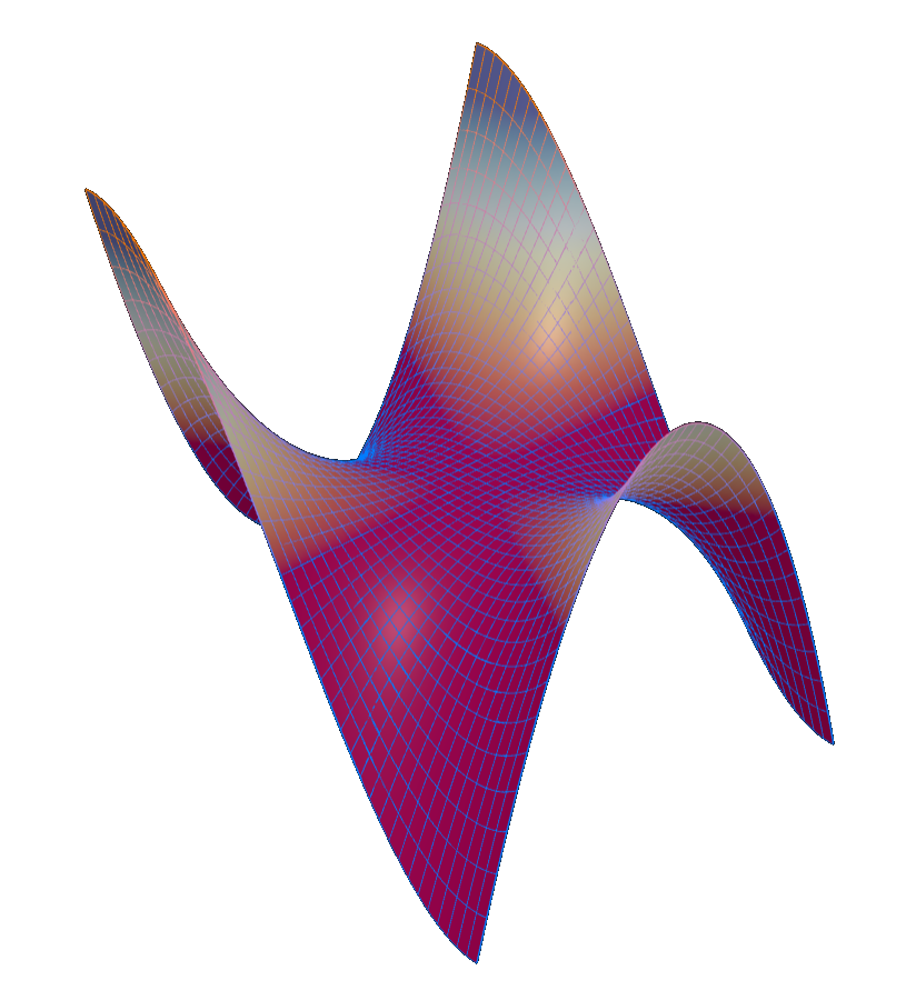 Real surfaces