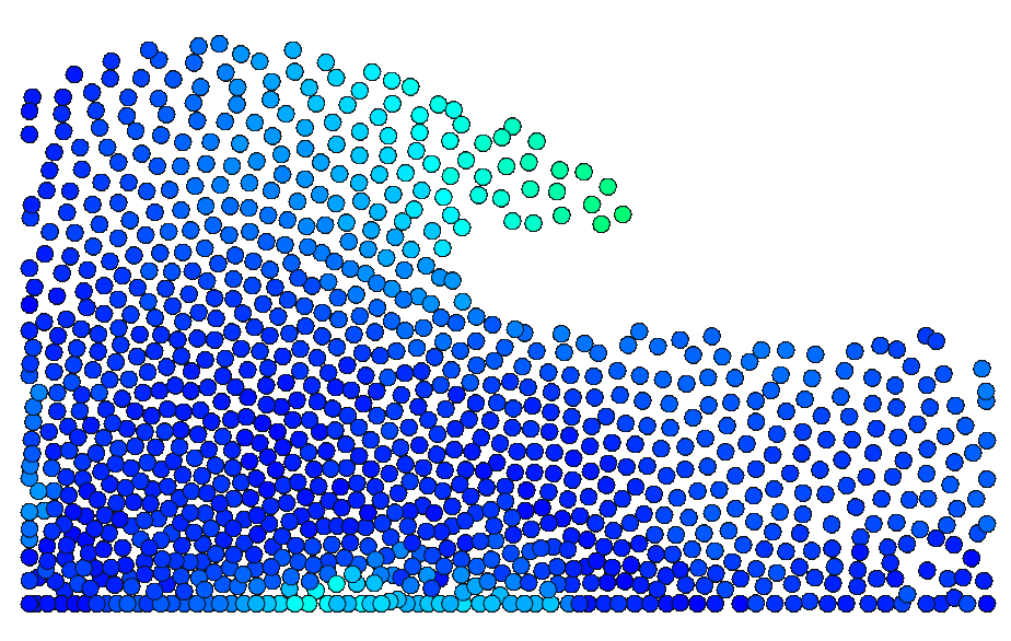 Smoothed particle hydrodynamics