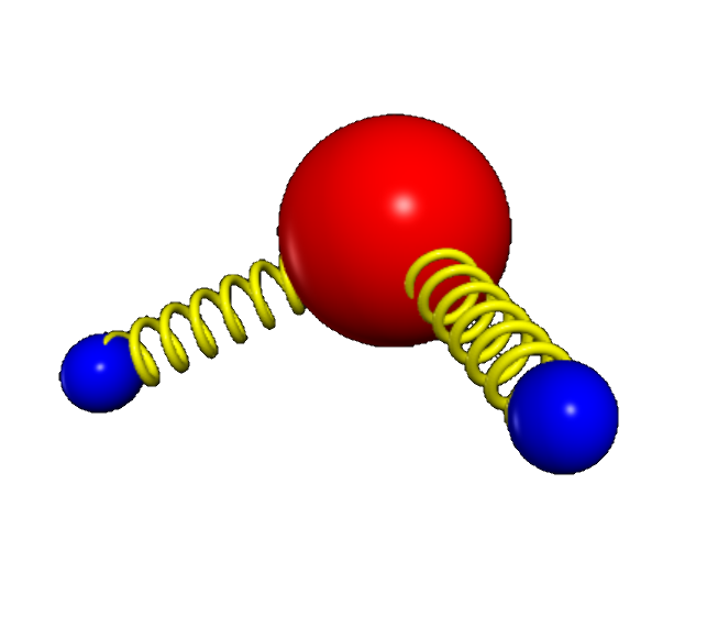 Molecule resonance frequencies