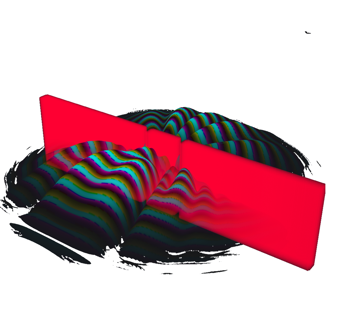 Wave packet scattering