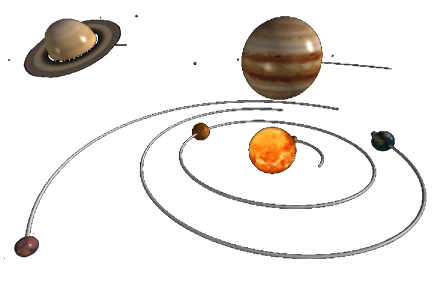 Model of our solar system