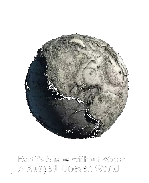 Our planets