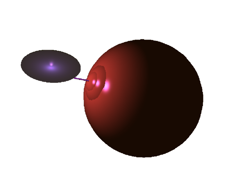 X-ray binary system