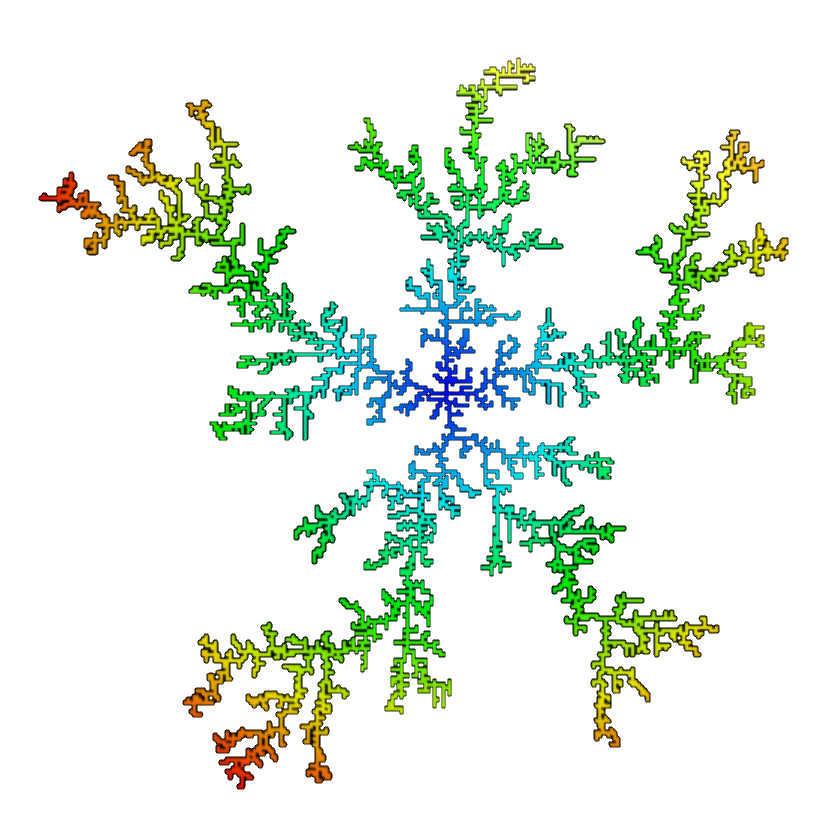 Two-dimensional diffusion limited aggregation