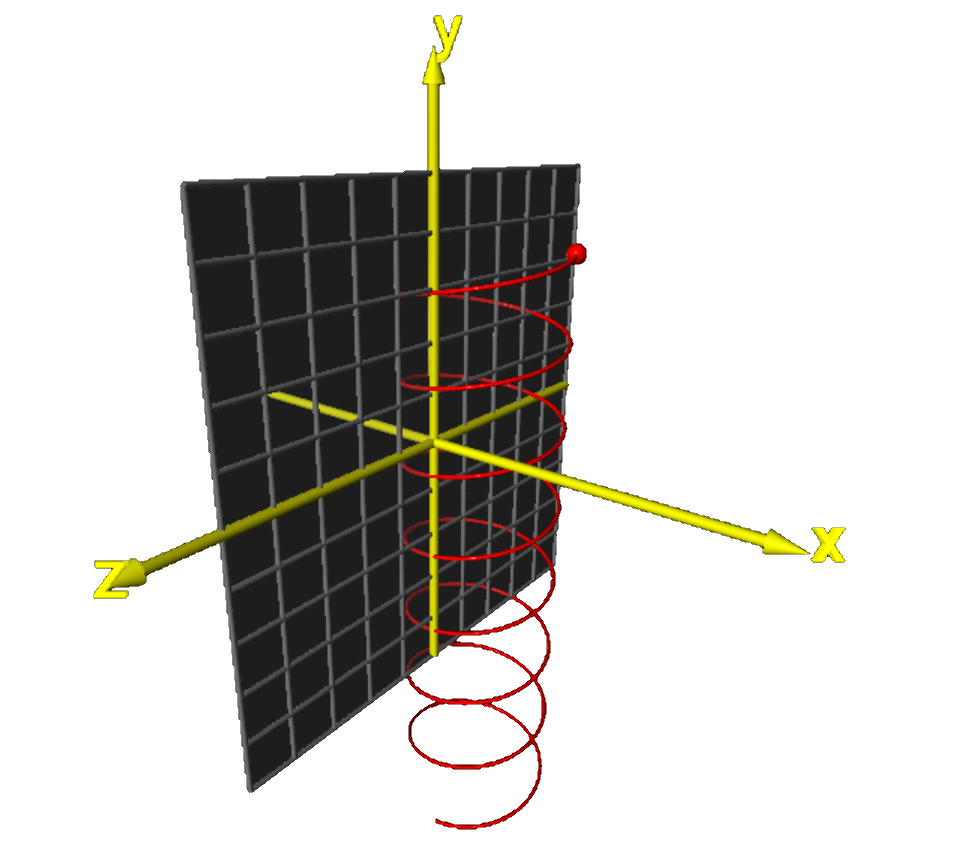 Helical motion