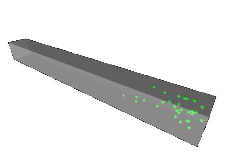Drude model