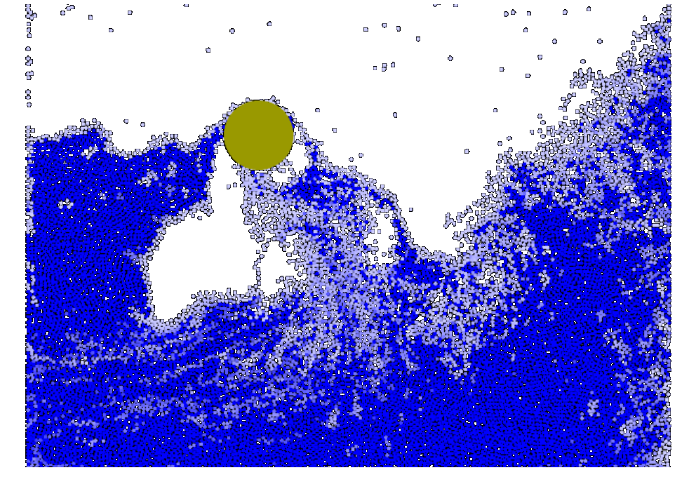 Euler water simulation