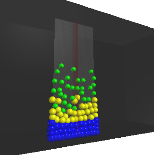 Non-mixing fluid layers
