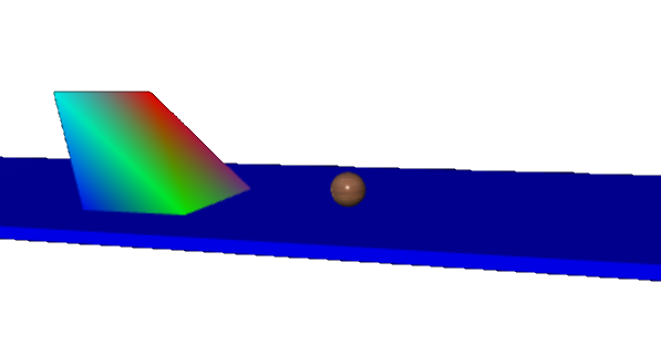 Block on sliding ramp