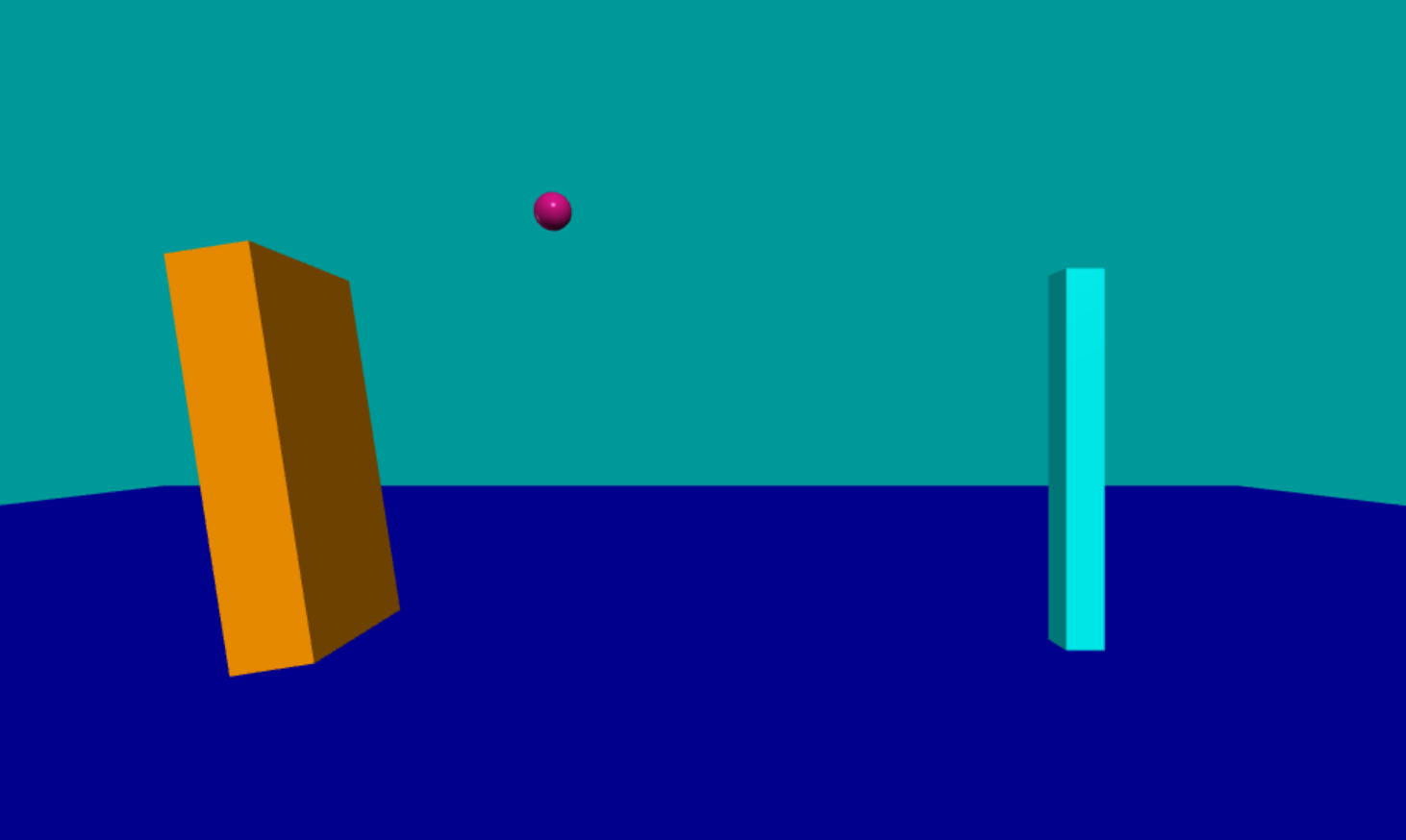 Block rotation