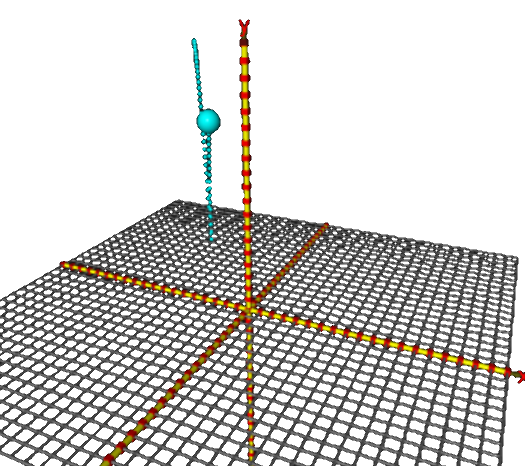 Bouncing ball
