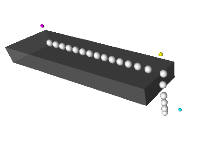 Chain drop from table