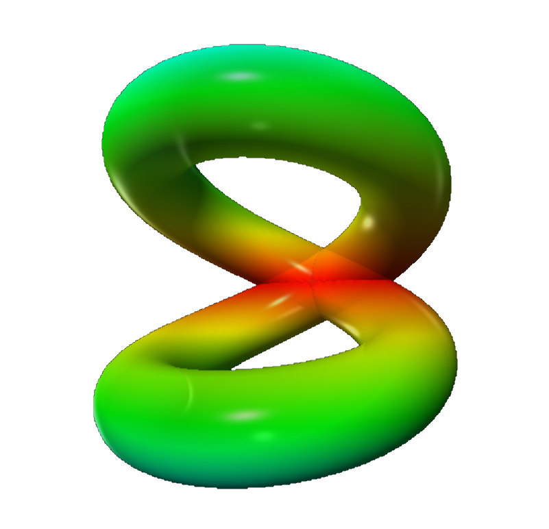 Bow curve