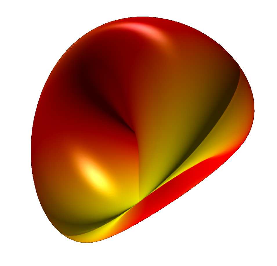 Cross cap
