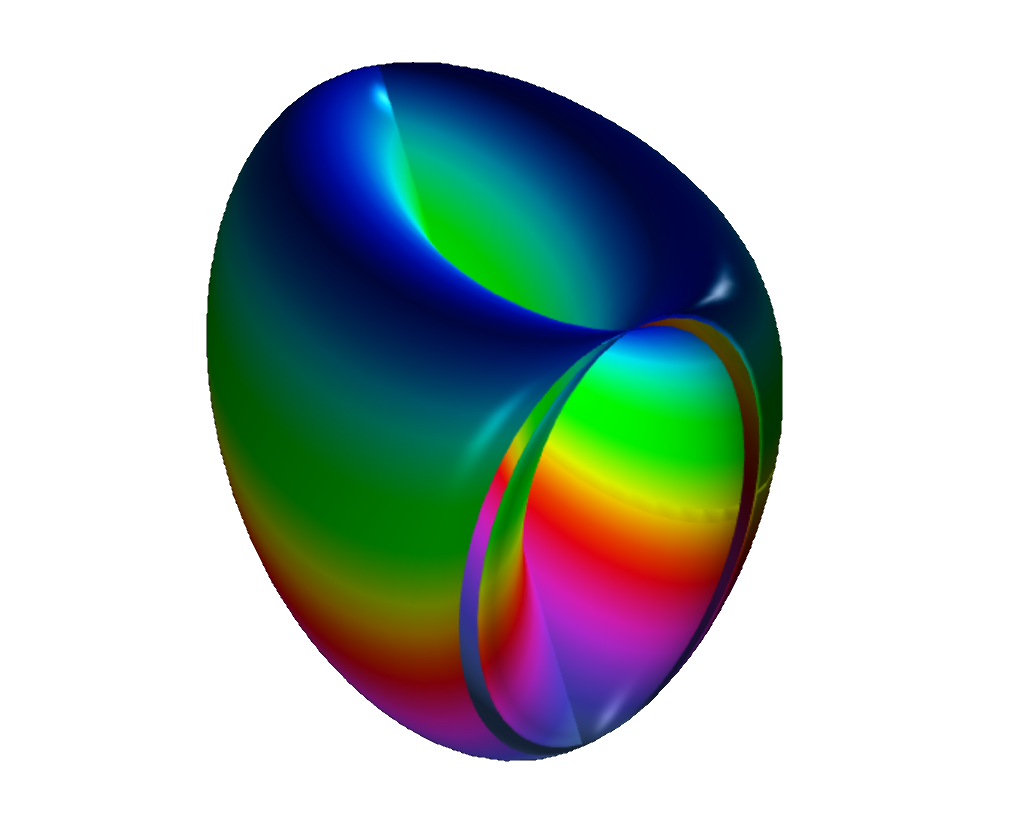 Dented object