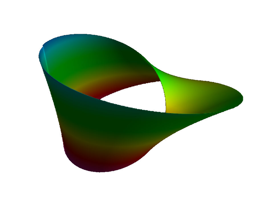Möbius strip