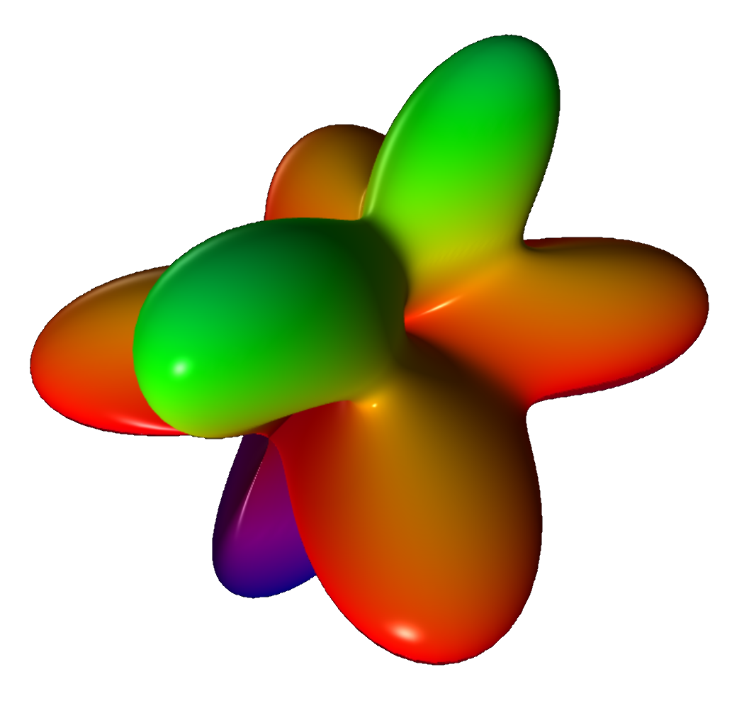 Spherical harmonics