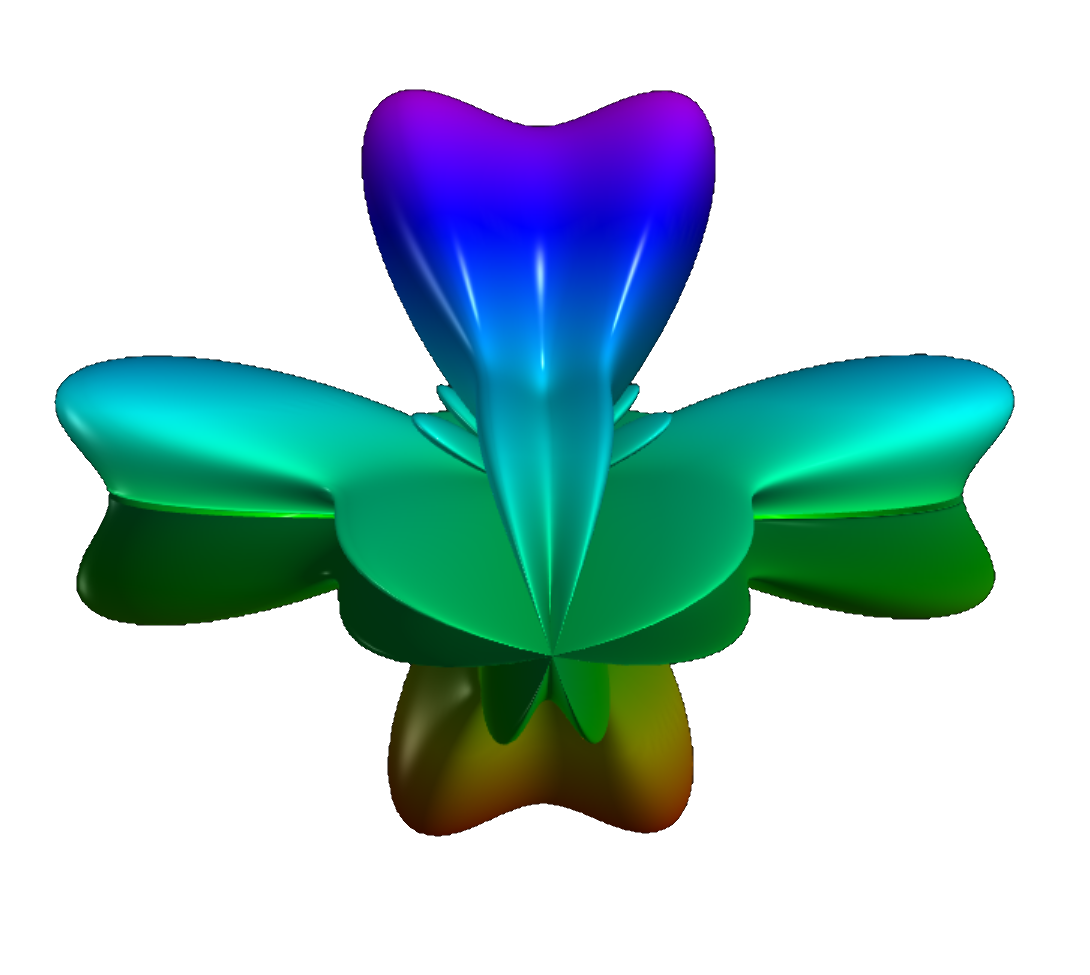 Spherical harmonic