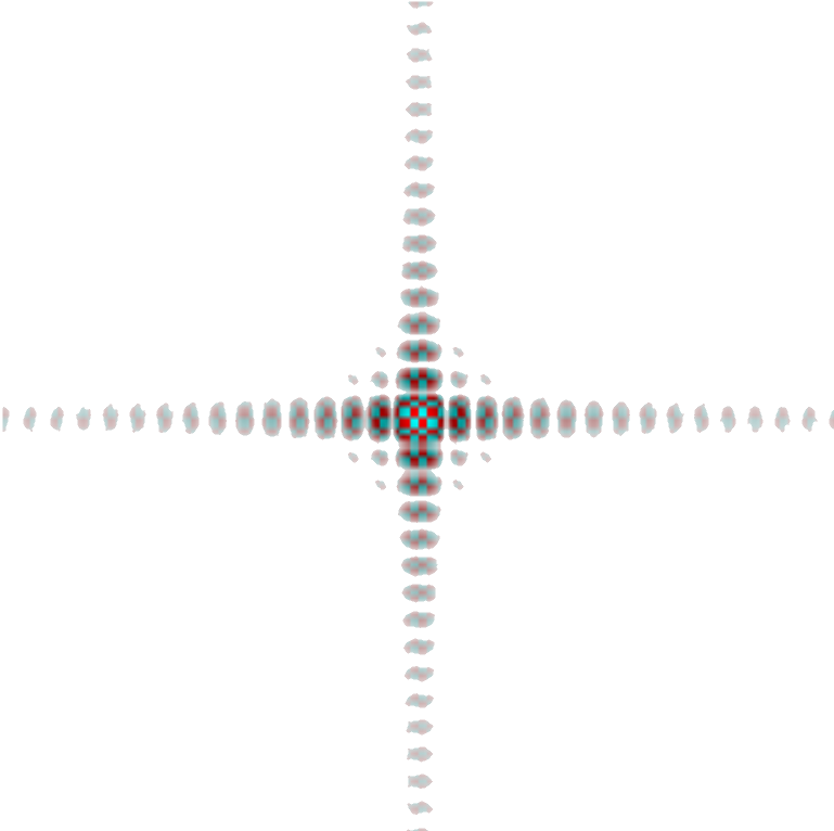 Fourier transform