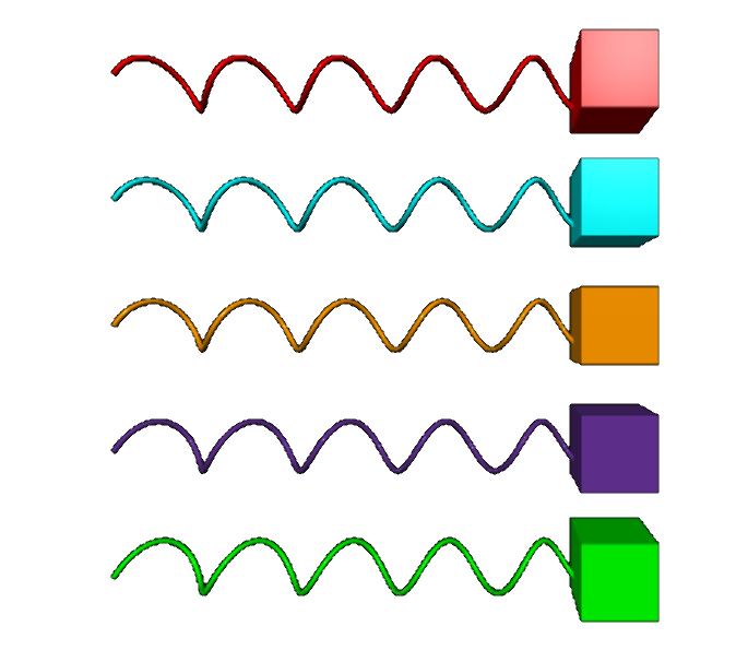 Numerical methods