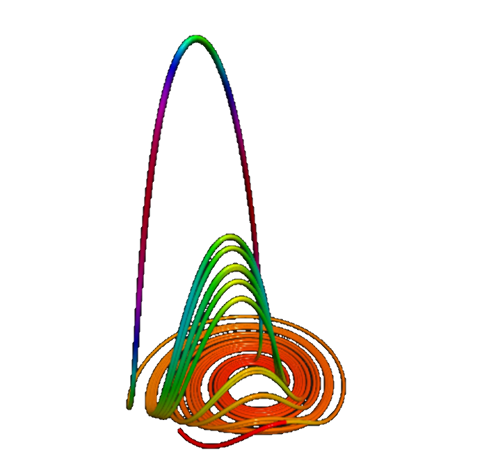 Rössler attractor