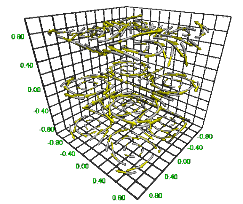 3D vector fields