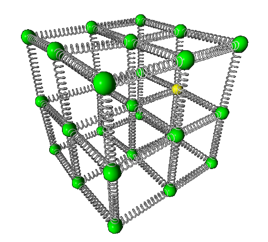 Cubic lattice