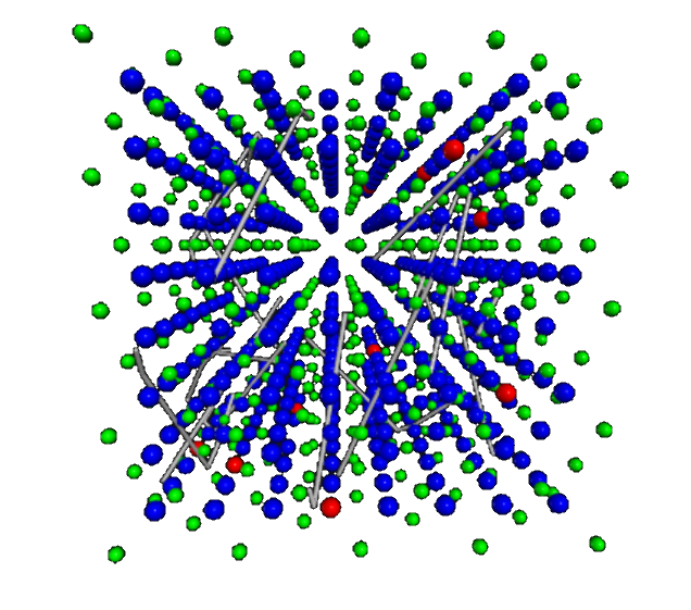 Uranium 235 fission