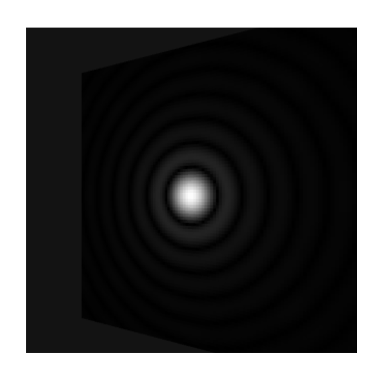 Circular aperture diffraction
