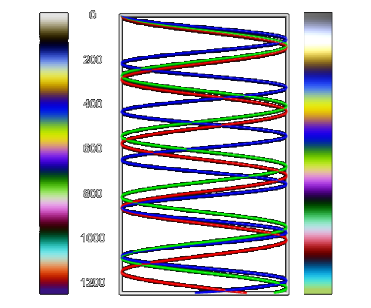 Thin film interference