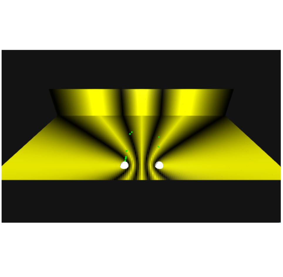 Double slit experiment