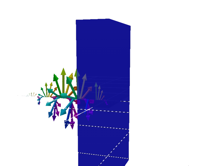 Quantum barrier scattering
