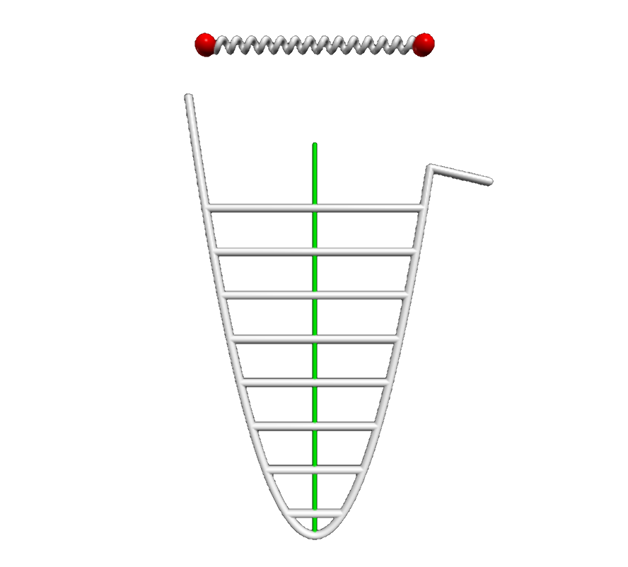Quantum oscillator