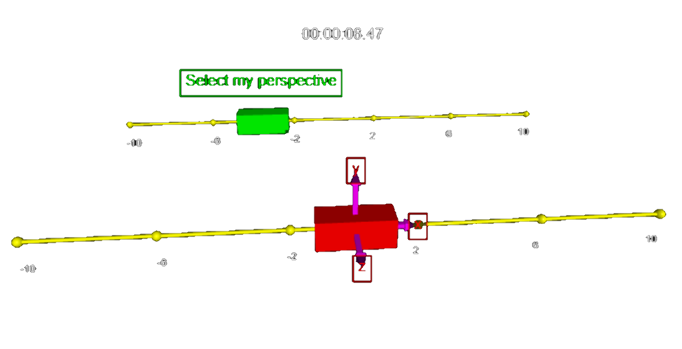 Relative motion