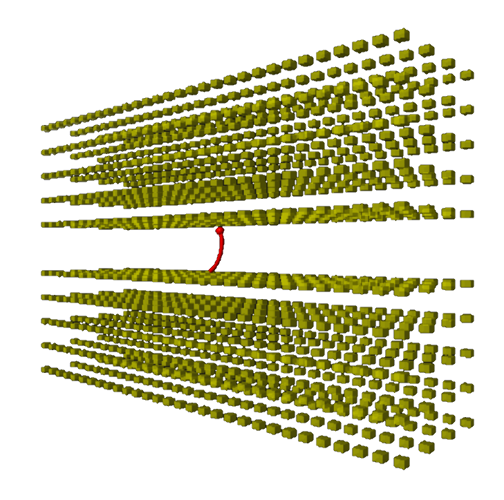 Length contraction