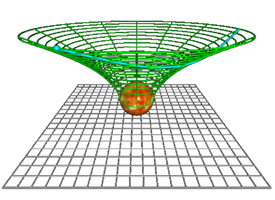 Visualization of schwarzschild space-time