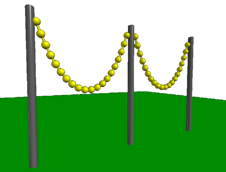 Overhead power lines