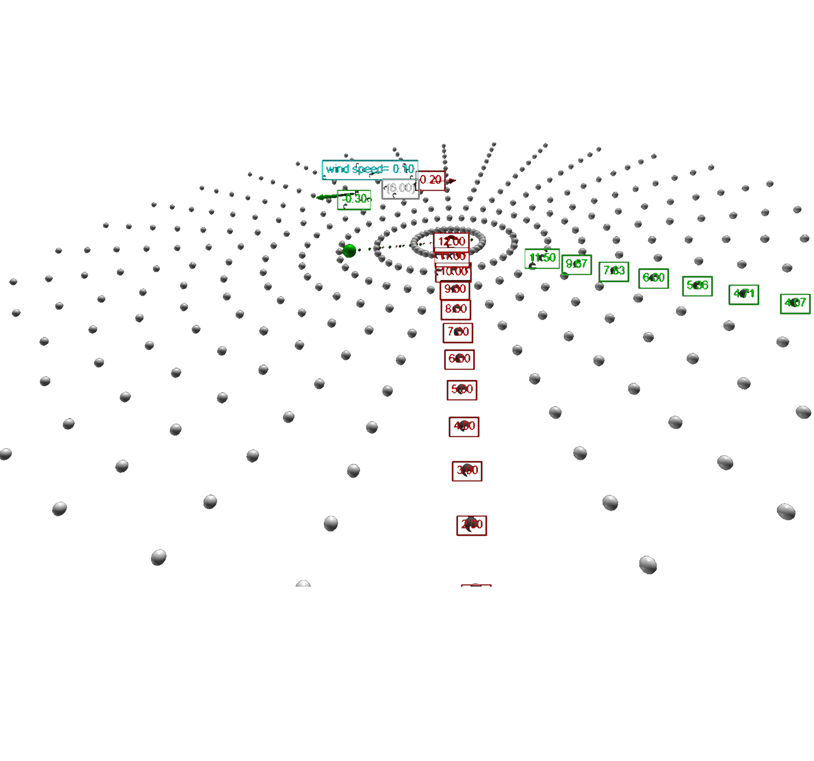 Doppler effect