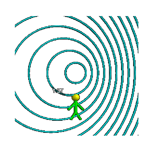 Doppler effect