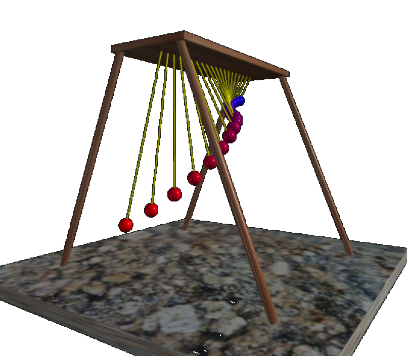 Pendulum wave
